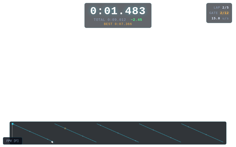 HUD of claude__kimi3__s1